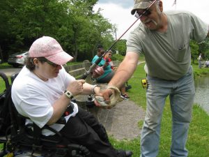 fishing activities